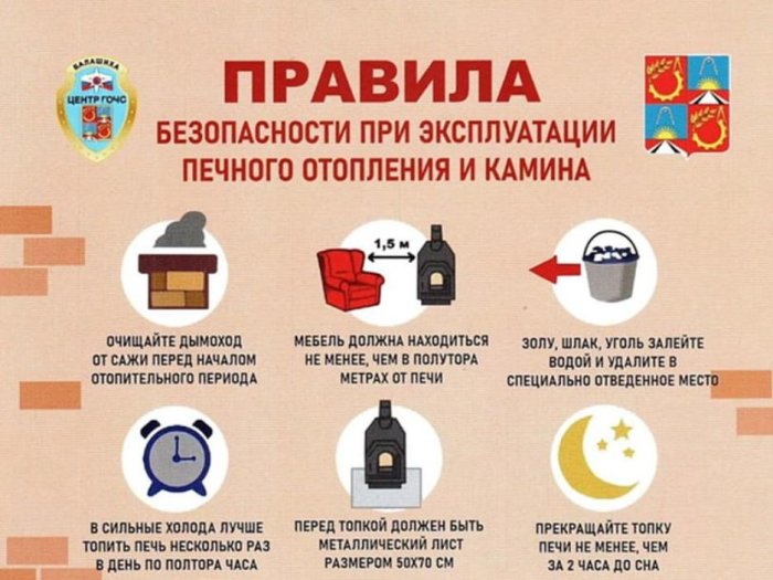 Меры пожарной безопасности при эксплуатации печного отопления
